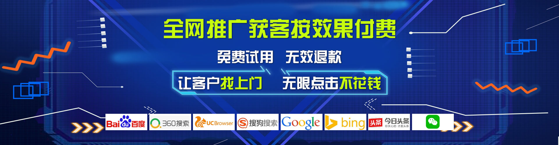 迁安推广开户
